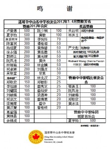 e8b59ee58aa9e9b8a3e8b0a2